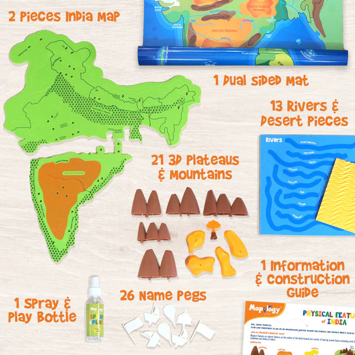 Imagimake Mapology :Physical features of India