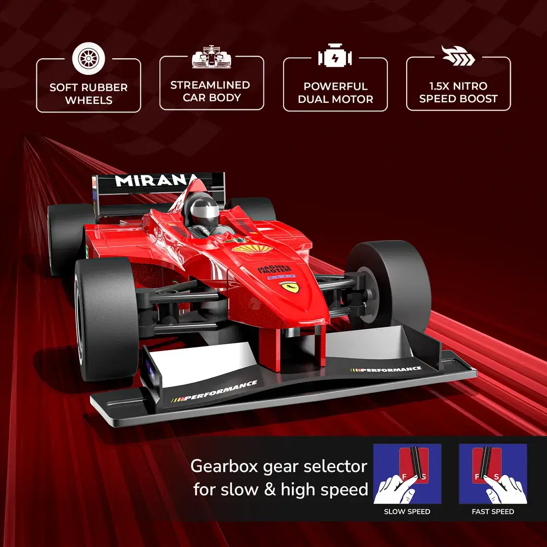 F1 Super Car - Remote & App Controlled