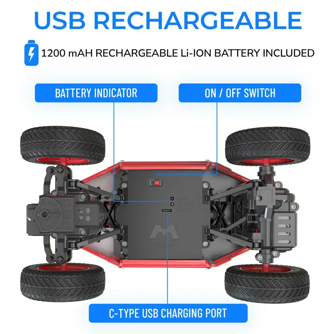 Duster All Terrain 2WD - Remote Controlled