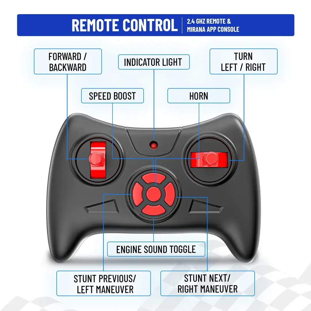 F1 Super Car - Remote & App Controlled