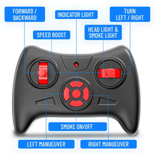 Mega Ranger - ATC 6 Wheel Remote Controlled with NITRO BOOST