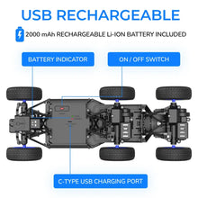 Mega Ranger - ATC 6 Wheel Remote Controlled with NITRO BOOST