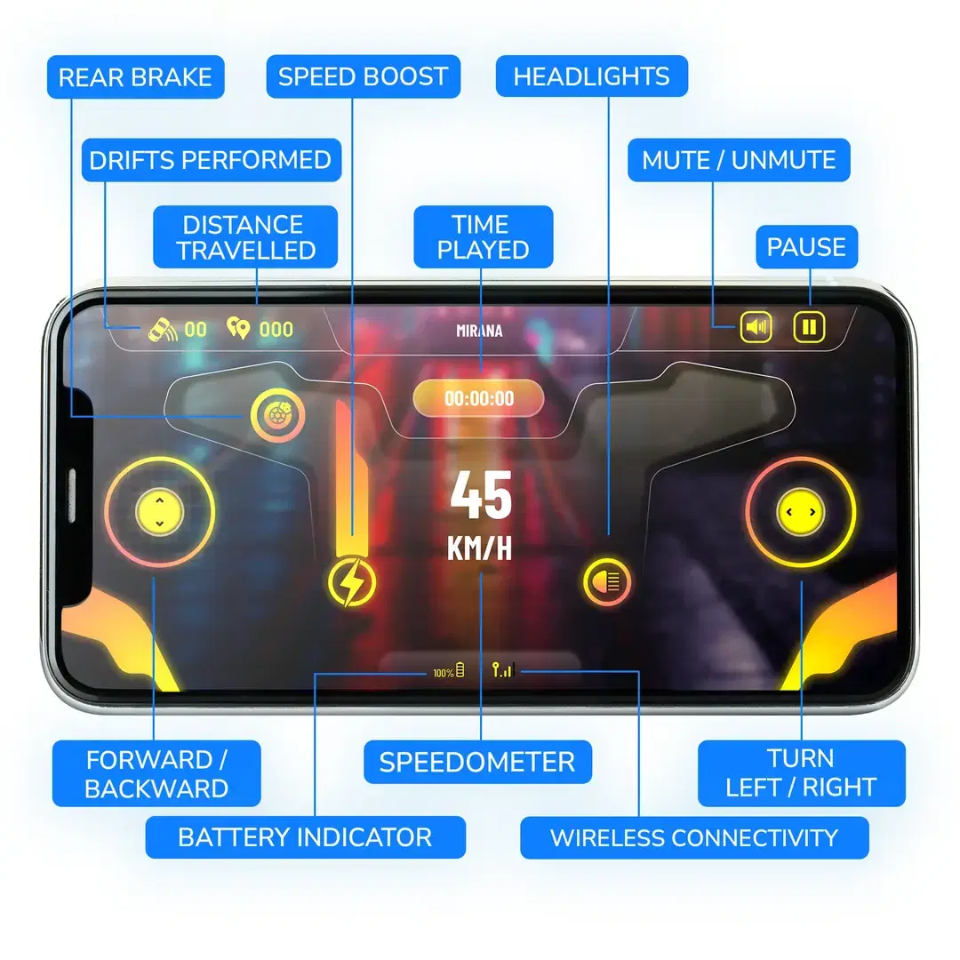 Tracer The Speed Car - App Controlled